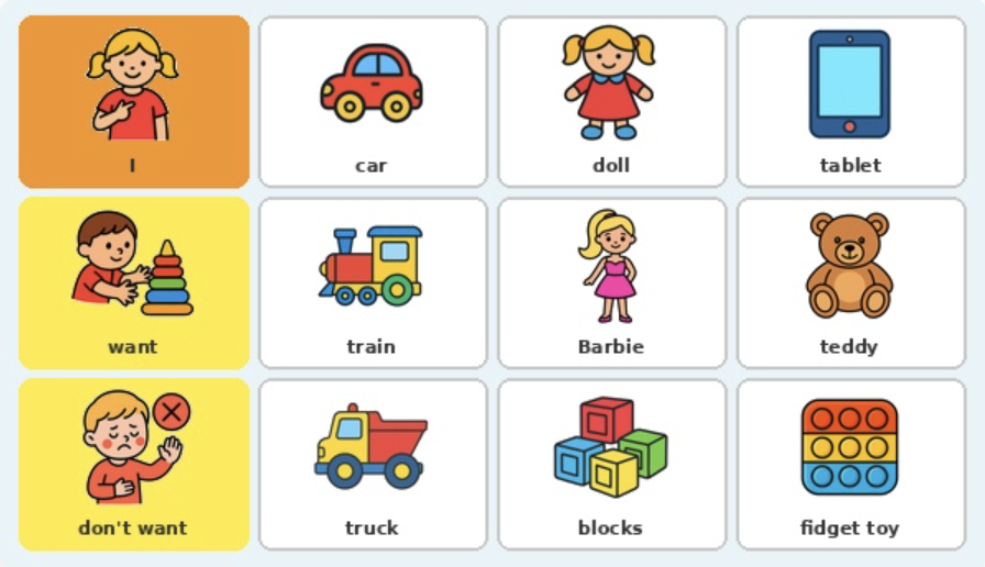 What Should Be Included on a Communication Board?