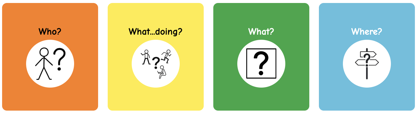 Colourful semantics inspired