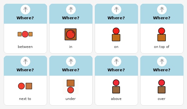 Prepositions Flashcards