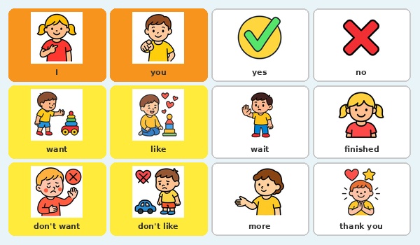 First Communication Boards