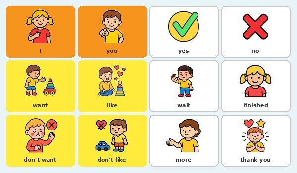 First Communication Boards