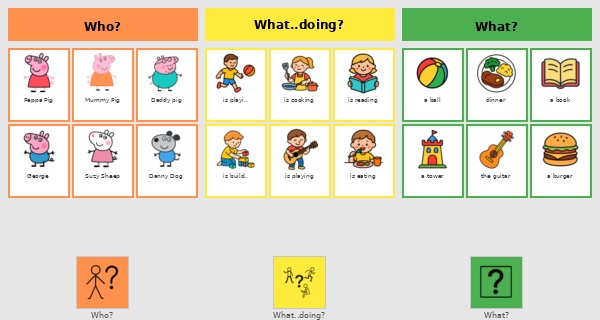 Peppa Pig sentence builder