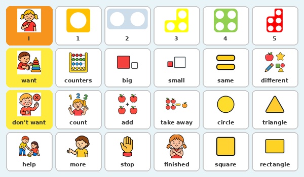 Maths Communication Board