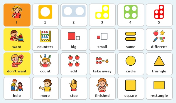 Maths Communication Board