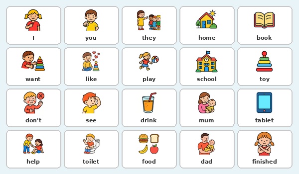 Core Communication AAC