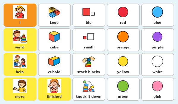 Facilitating Communication During Structured Play