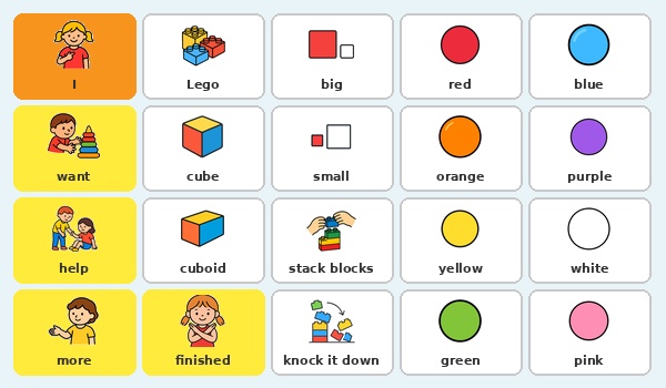 Facilitating Communication During Structured Play