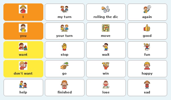 Board Game Communication Board AAC