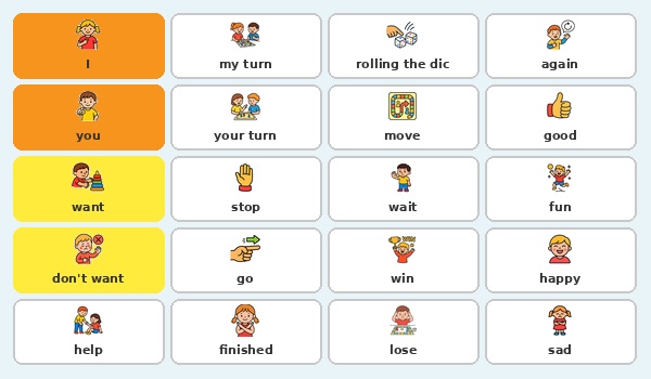 Board Game Communication Board AAC