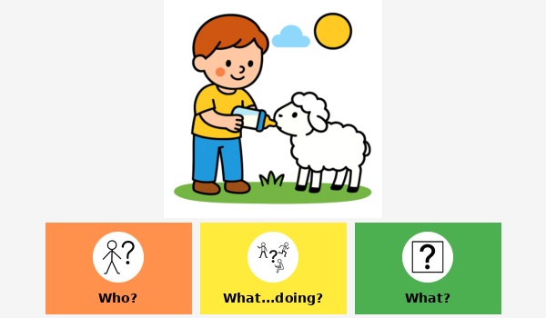 Spring Colourful Semantics Sentences