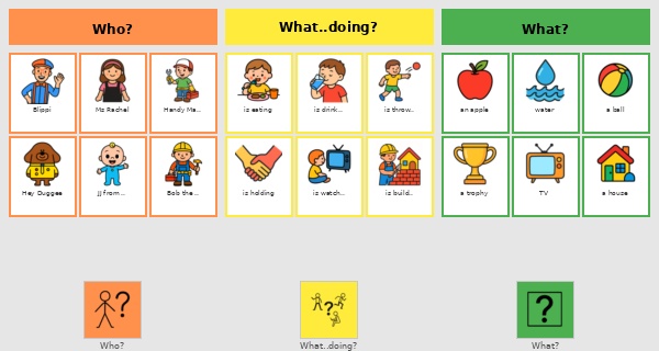 Sentence building with Blippi and other famous characters