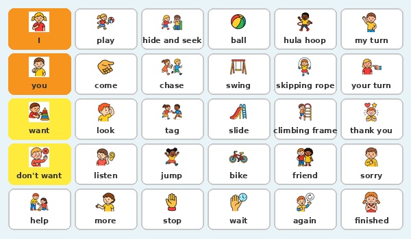 Playground AAC Communication Board