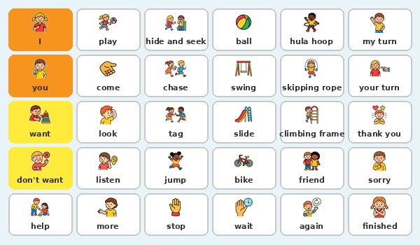 Playground AAC Communication Board