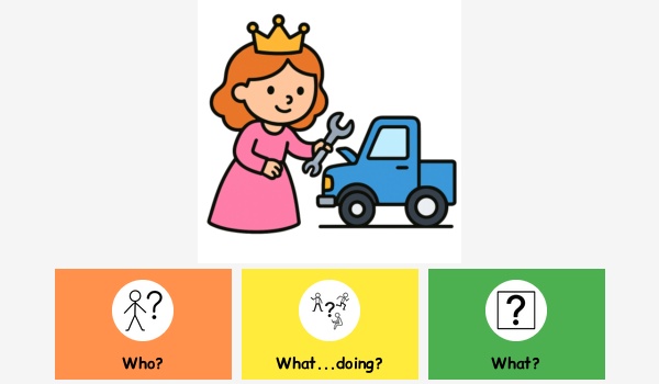 History Princess Elizabeth