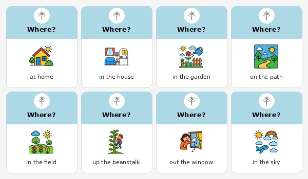 Jack and the Beanstalk Vocabulary- Where