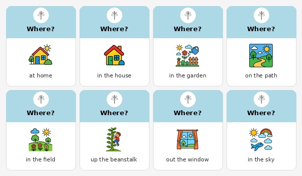 Jack and the Beanstalk Vocabulary- Where