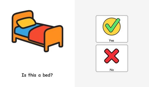 Naming Home Objects - Yes / No Questions