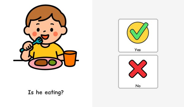 Yes No Actions Questions